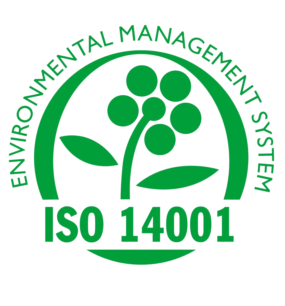 iso 14001 Bewerkt